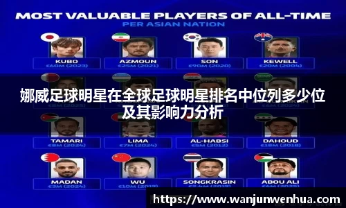娜威足球明星在全球足球明星排名中位列多少位及其影响力分析